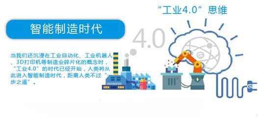 智能制造主要包括哪些部分？
