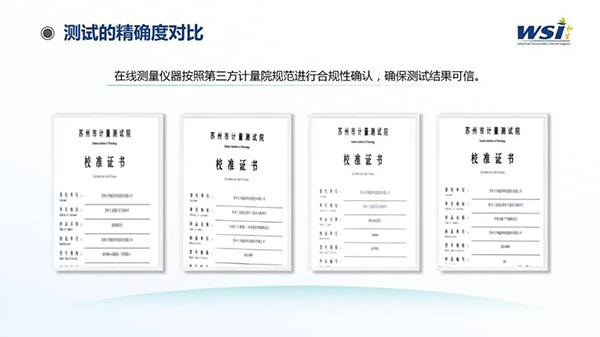 深化合作·共創(chuàng)未來 | WSI與TAA合作靜電與潔凈參數(shù)監(jiān)控平臺(tái)相關(guān)機(jī)電產(chǎn)品！