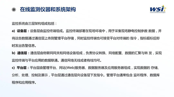深化合作·共創(chuàng)未來 | WSI與TAA合作靜電與潔凈參數(shù)監(jiān)控平臺(tái)相關(guān)機(jī)電產(chǎn)品！